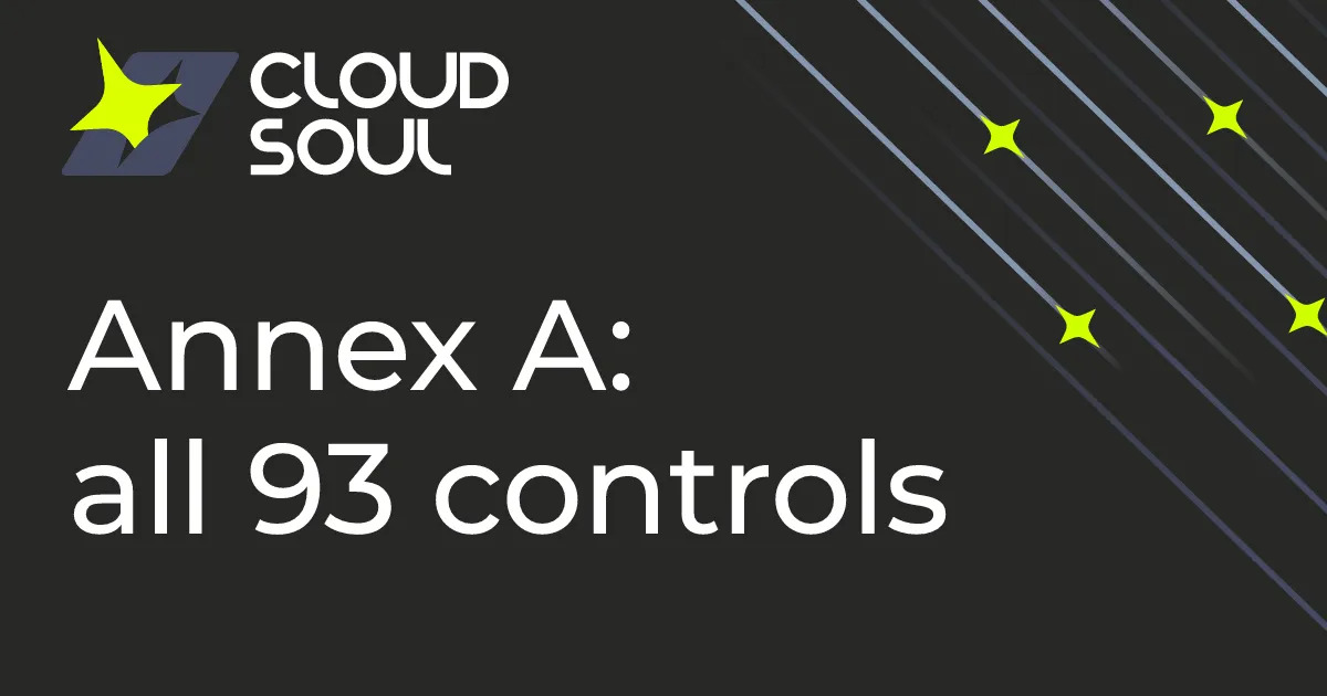ISO 27001 Annex A controls: the 93 controls in 4 themes, grouped the way you will actually implement them