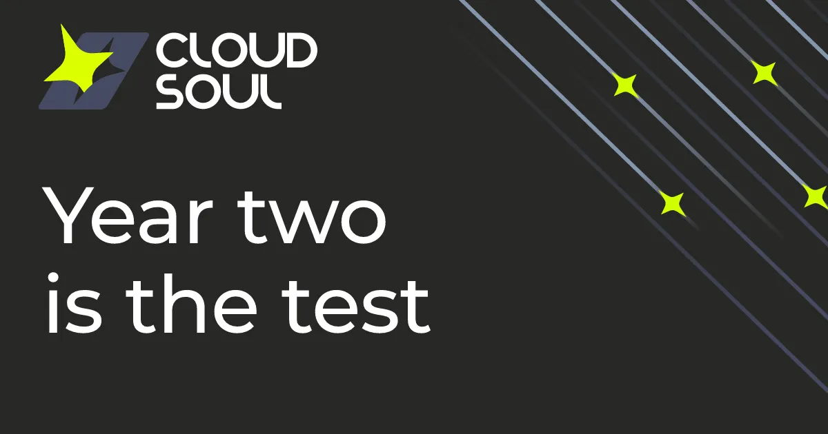 Surveillance audits: what year two and year three actually involve
